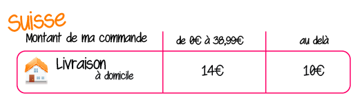 Tarif des livraisons en Suisse