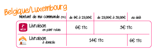 Livraison en Belgique et Luxembourg